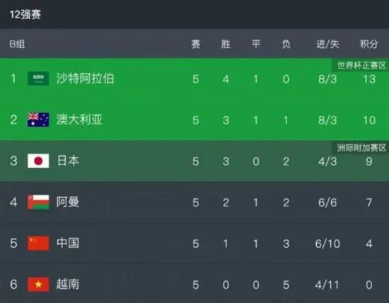 制服丝袜快播